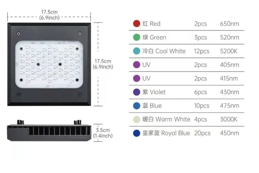 Chihiros Nova 1 Meerwasser-LED, 126 W
