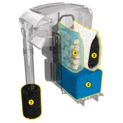 Fluval AC50 Power Filter