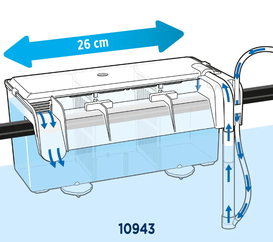 Fluval Hang on Aufzuchtbecken L (2 ,0 l)