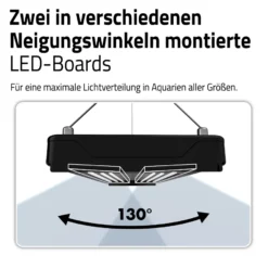 Fluval Plant Pro 4.0 LED, 38W, 38,4-60cm