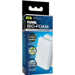 Fluval Schaumstoff-Filtereinsatz U2