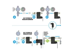 JBL ProFlora CO2 Valve, Nachtabschaltung, Magnetventil 12 V