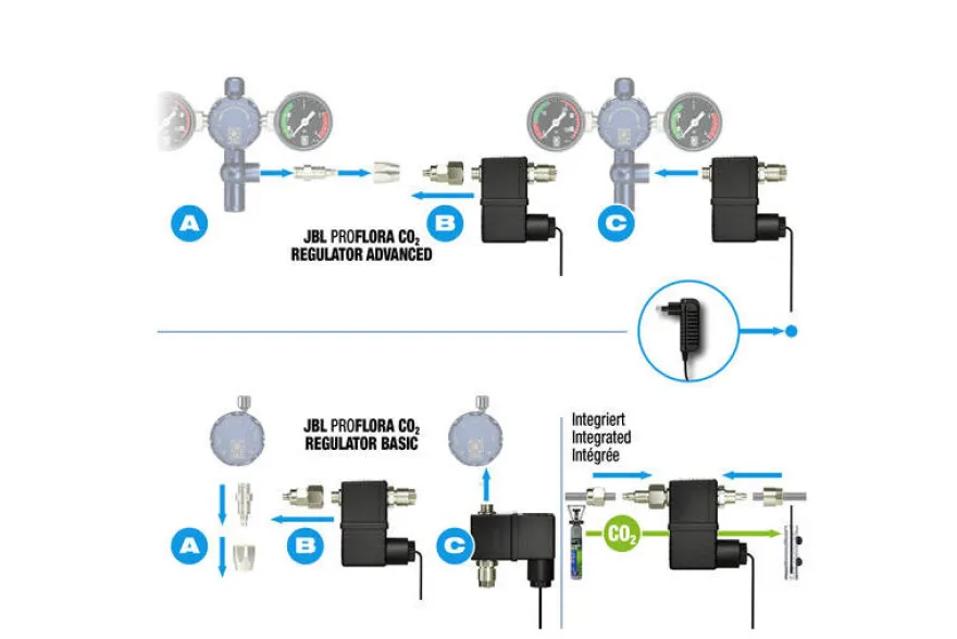 JBL ProFlora CO2 Valve, Nachtabschaltung, Magnetventil 12 V