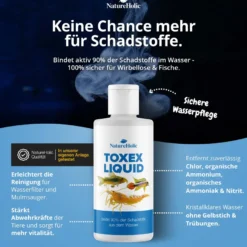 NatureHolic Aquarium Soforthilfe Wassertest Set
