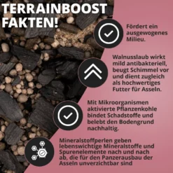 NatureHolic Assel Protect TerrainBoost, Bodenverbesserung im Asselterrarium, 500 g