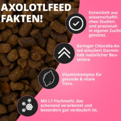 NatureHolic Axolotl Babyfeed, Jungtier Axolotl Softfutter, 50 g