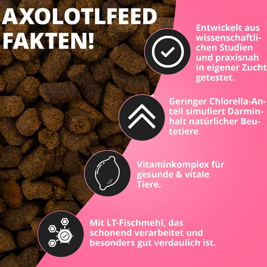NatureHolic Axolotl Babyfeed, Jungtier Axolotl Softfutter, 50 g