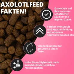 NatureHolic AxolotlFeed, Axolotl Spezialfutter, 50 g