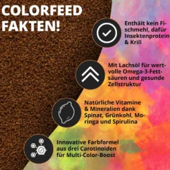 NatureHolic Color Feed, Nanofischfutter zur Farbverstärkung, 30 g