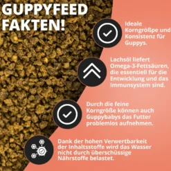 NatureHolic Guppyfeed, Futter für Guppy, 30 g