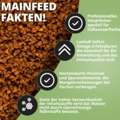 NatureHolic Mainfeed Granulat, Zierfisch Hauptfutter, 30 g