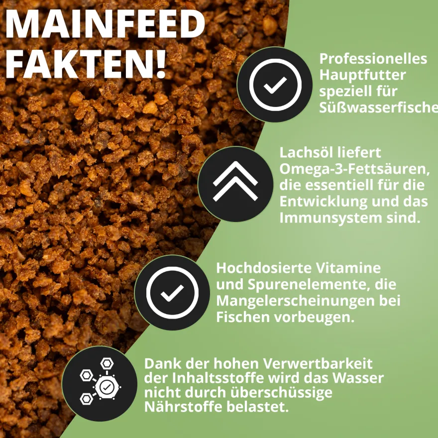 NatureHolic Mainfeed Granulat, Zierfisch Hauptfutter, 30 g