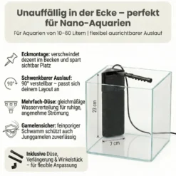 NatureHolic Nano Eckfilter, Der Garnelenfilter, 100% Garnelen- & babysicher