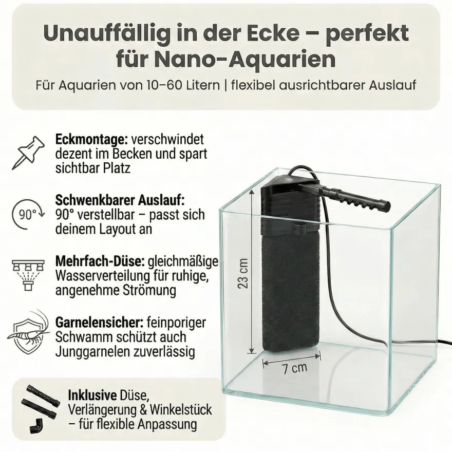 NatureHolic Nano Eckfilter, Der Garnelenfilter, 100% Garnelen- & babysicher